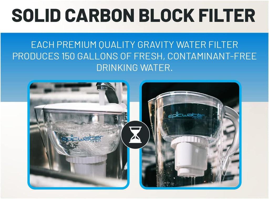 Water Filter Replacement Compatible with Water Pitcher E8837