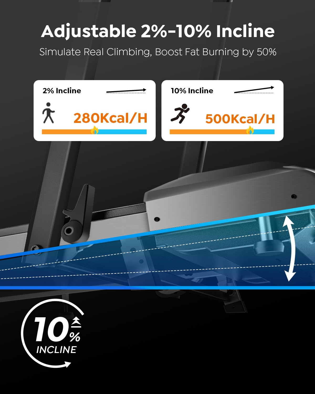 Foldable Treadmill with Incline E32428
