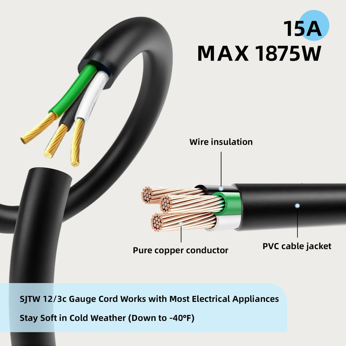 100 Ft Heavy Duty Outdoor Extension Cord, 12/3 SJTW Black 3-Prong F125