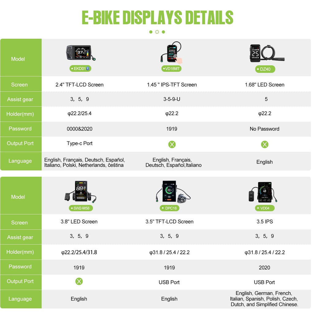 48V 500W 750W Rear Hub Motor Ebike Conversion Kit Y567011