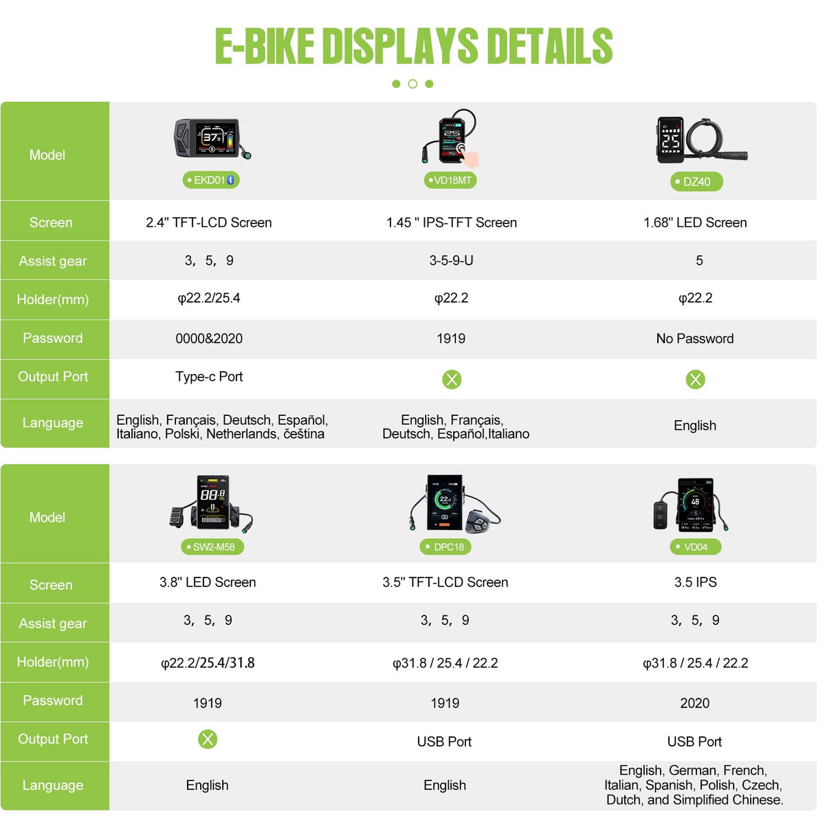 48V 500W 750W Rear Hub Motor Ebike Conversion Kit Y567011