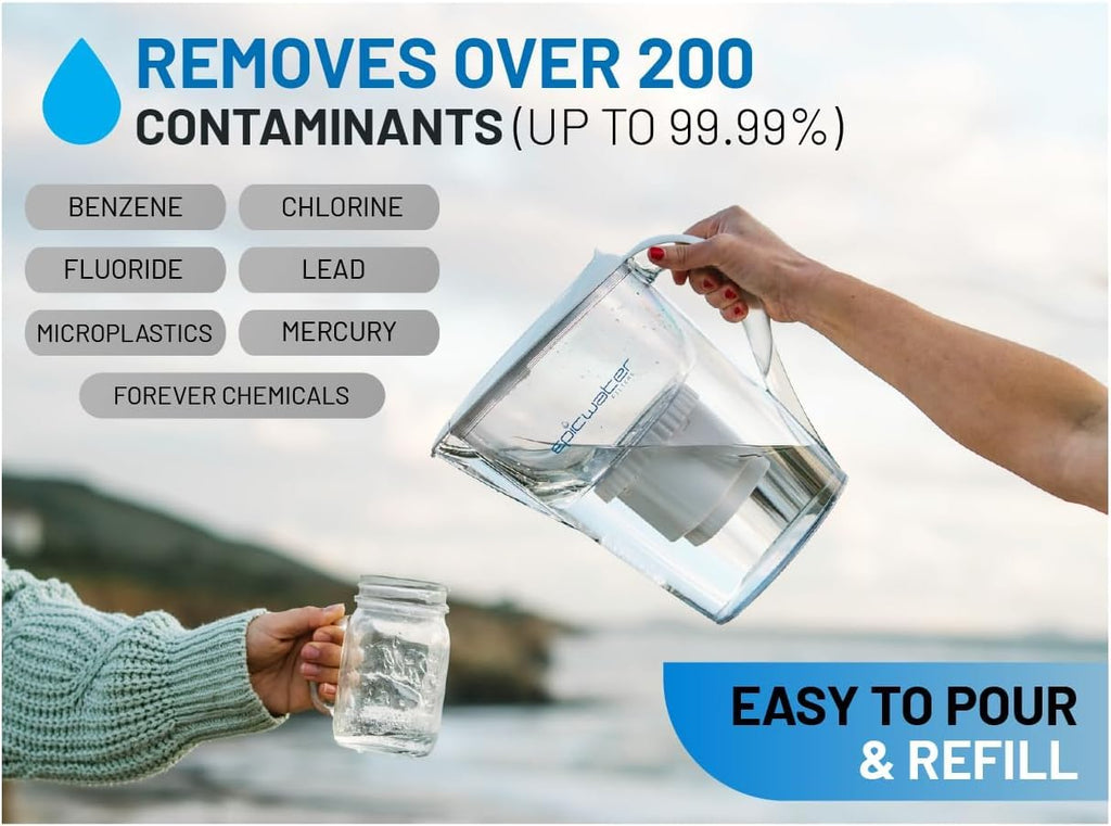 Water Filter Replacement Compatible with Water Pitcher E8837