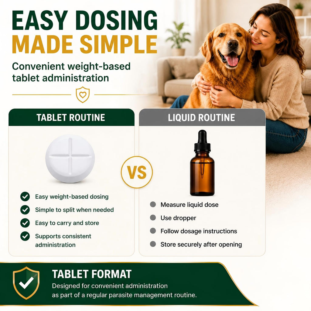 Broad Spectrum Dog Dewormer Tablets with Pyrantel Pamoate, 24 Tablets Y17629