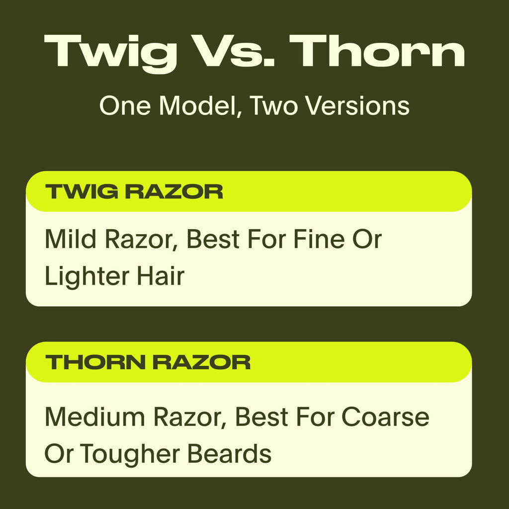 Black All-Metal Single Blade Razor R399