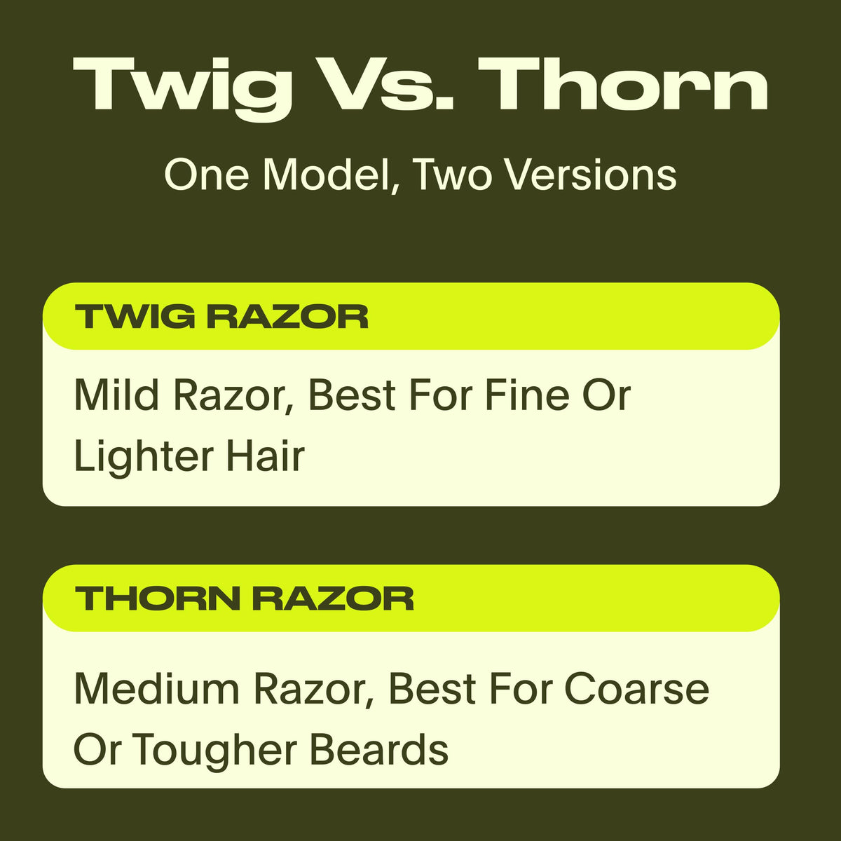 Black All-Metal Single Blade Razor R399