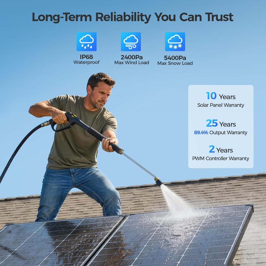 220 Watt Monocrystalline Solar Panel Kit with 30A PWM Charge Controller U520869