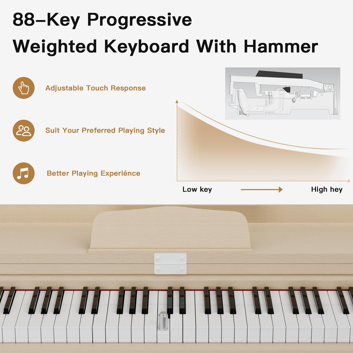 88-Key Weighted Digital Piano with 3-Pedal and Stand D78767