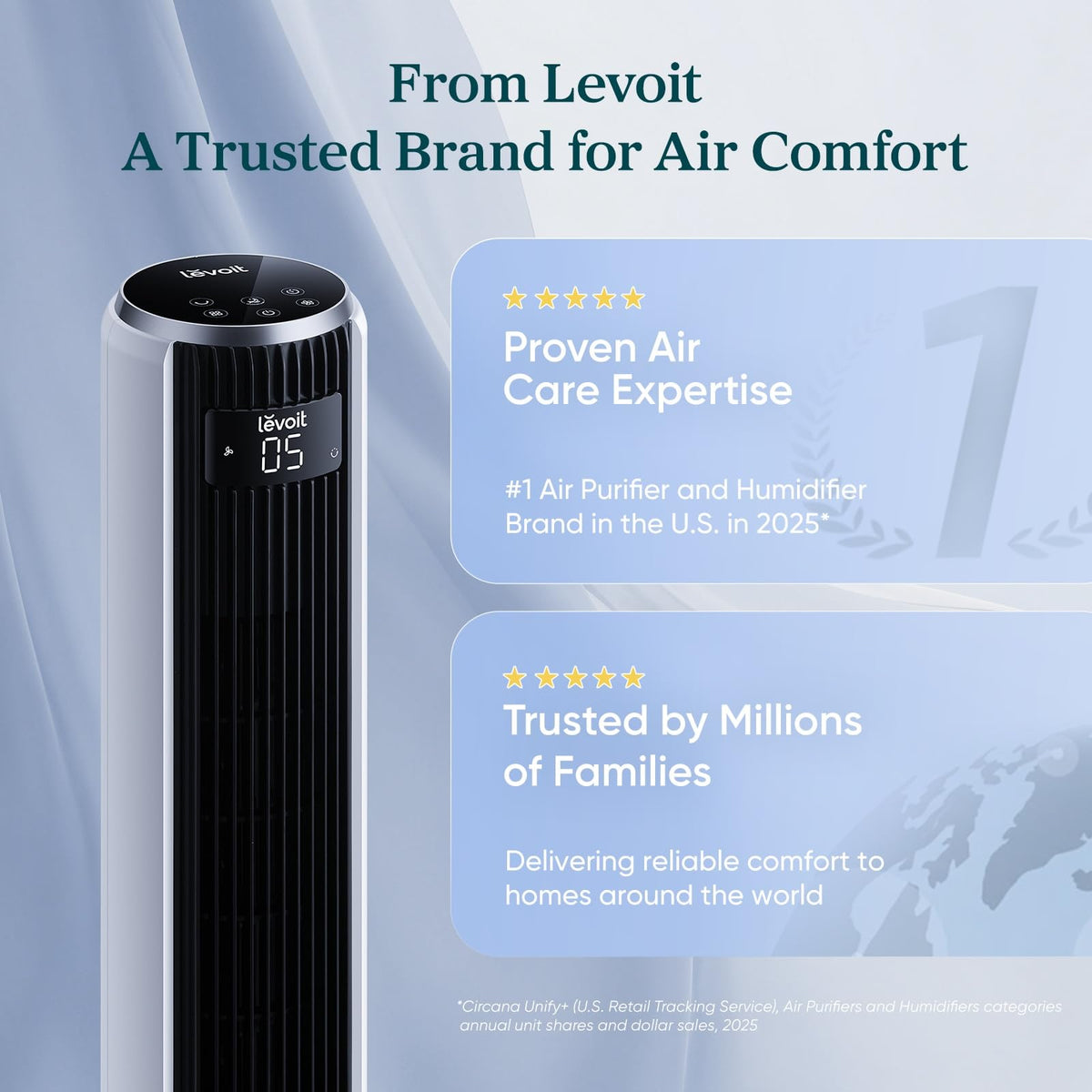 Quiet Tower Fan E1420