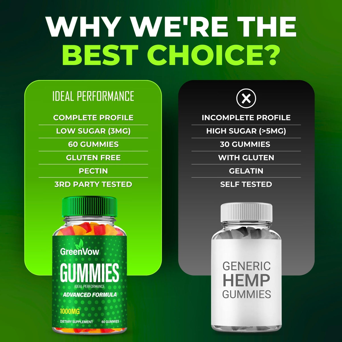 Hemp Gummies 3 Pack W750