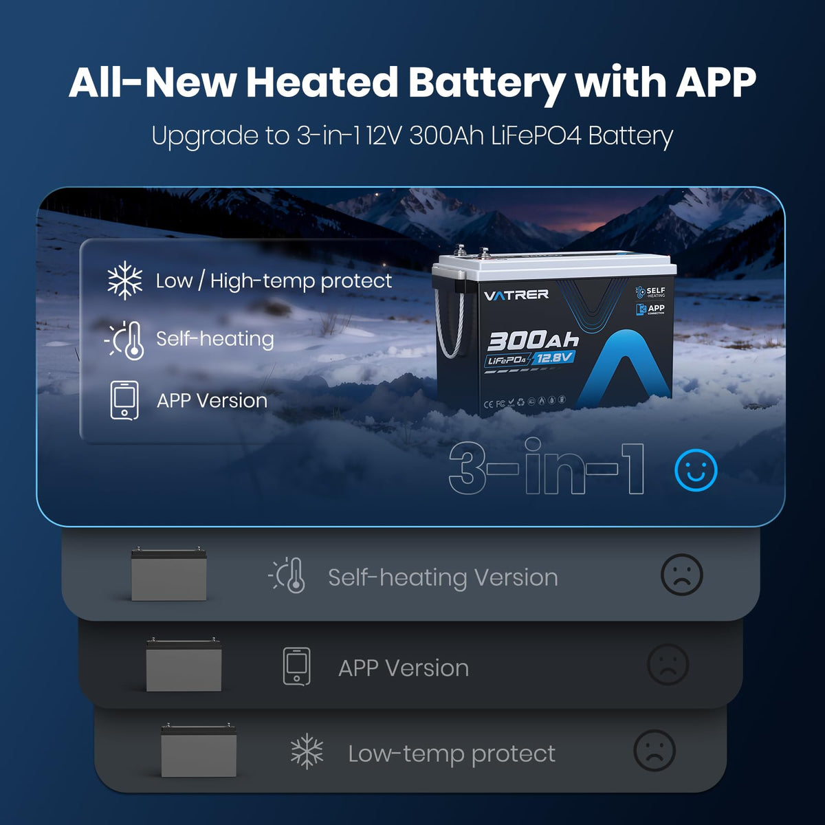 12.8V 300Ah Self-Heating LiFePO4 Lithium Battery Y77348