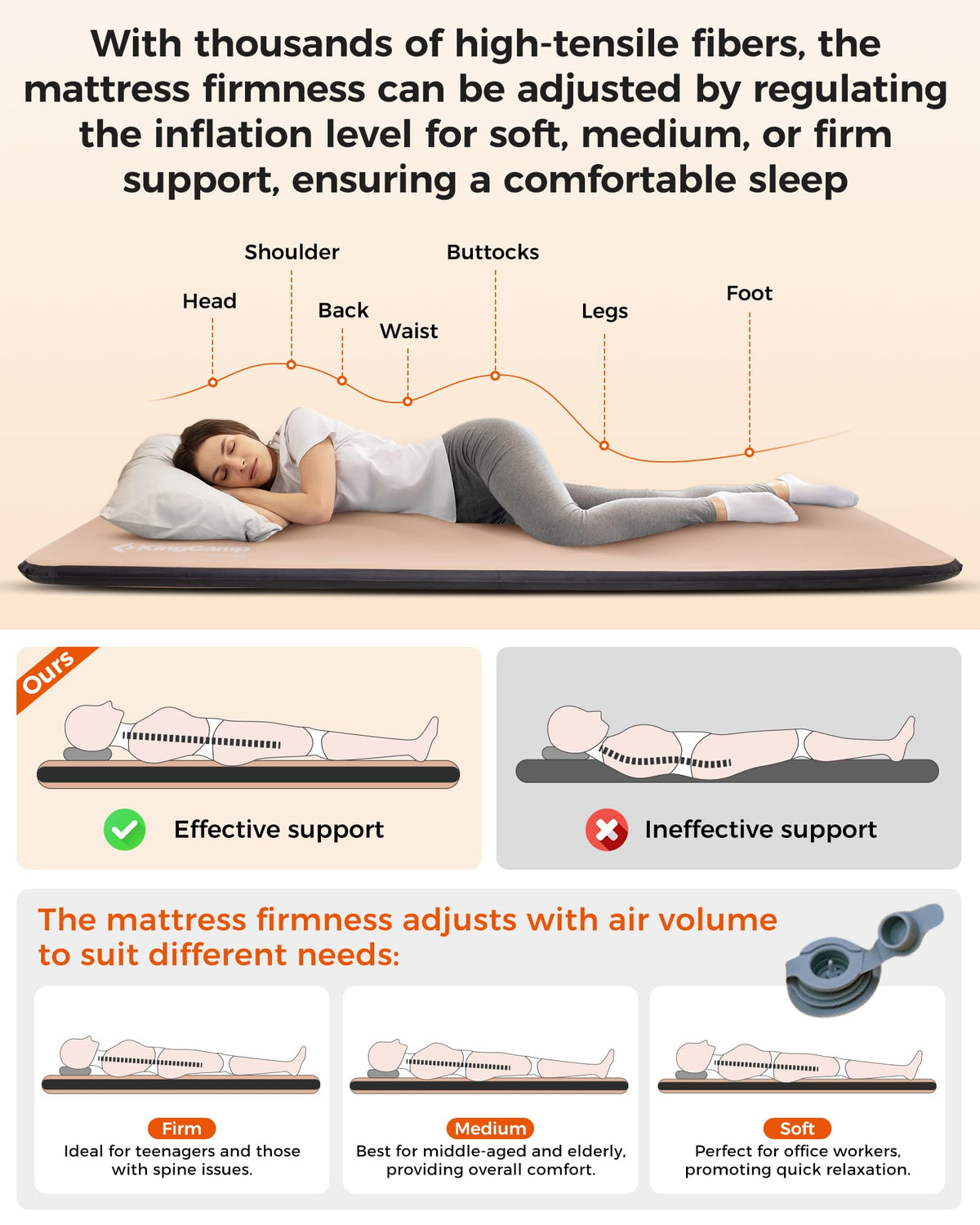 Portable Camping Cot & Single-Size Inflatable Sleeping Pad R124