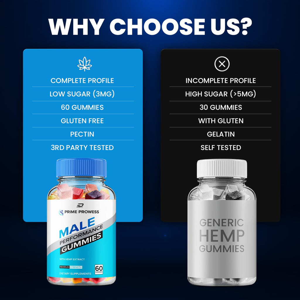 120 Gummies Hemp Oil P88682