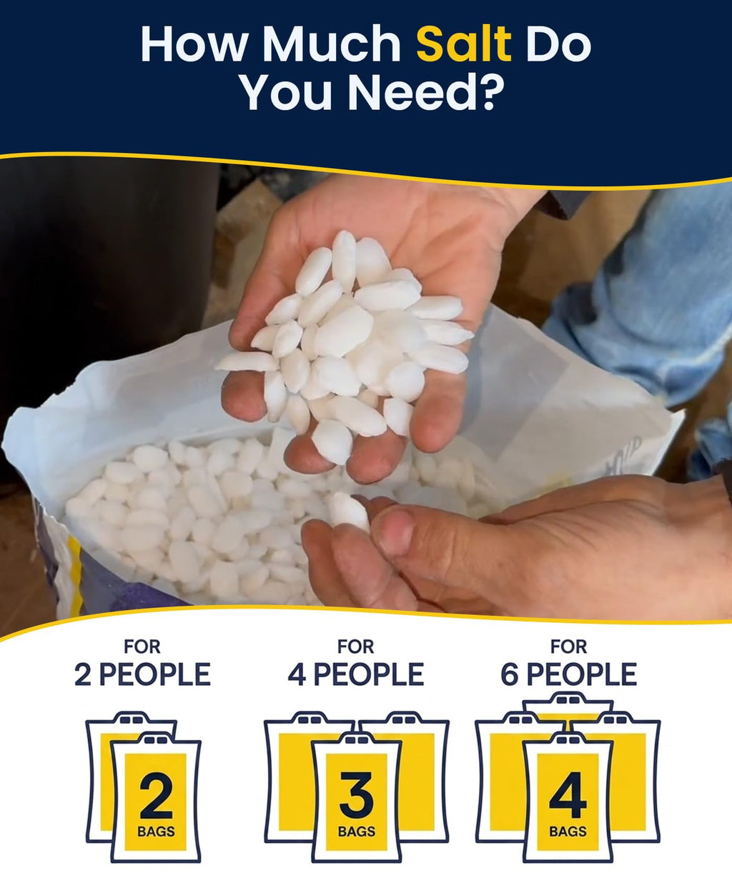 Water Softener Salt Pellets 40 lb 6 Pack V275080