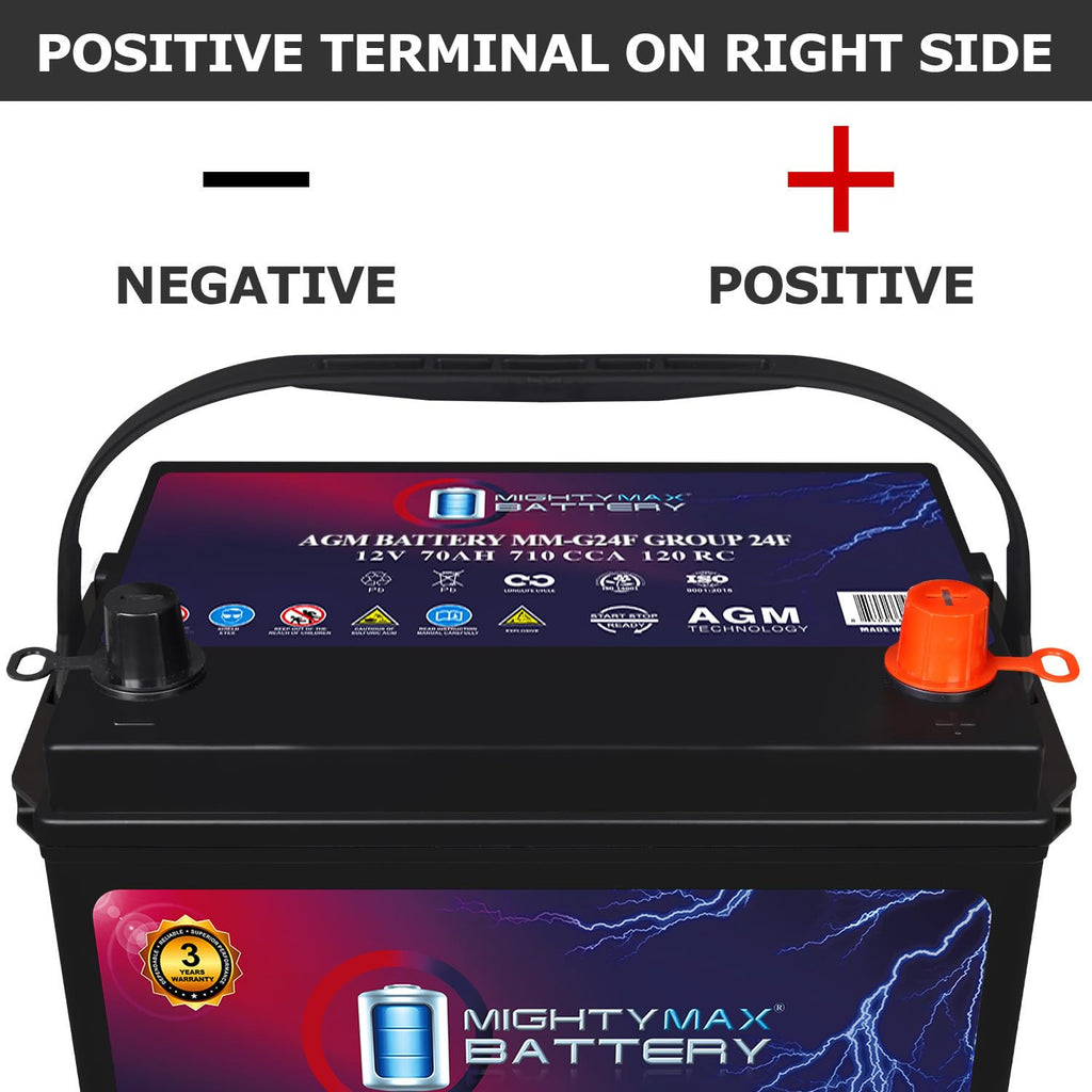 12V 70Ah AGM Replacement Battery Q863382