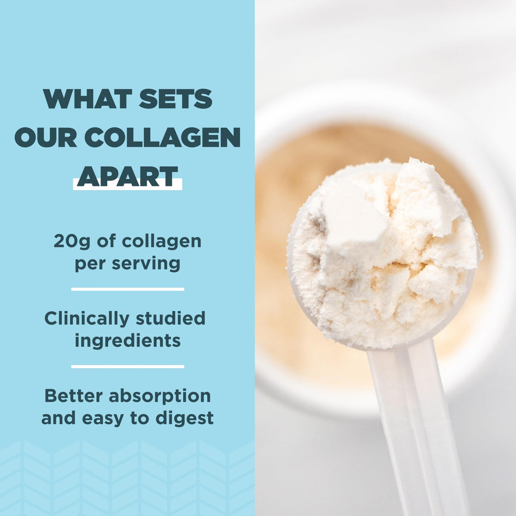 Hydrolyzed Collagen Peptides Powder, Unflavored E655