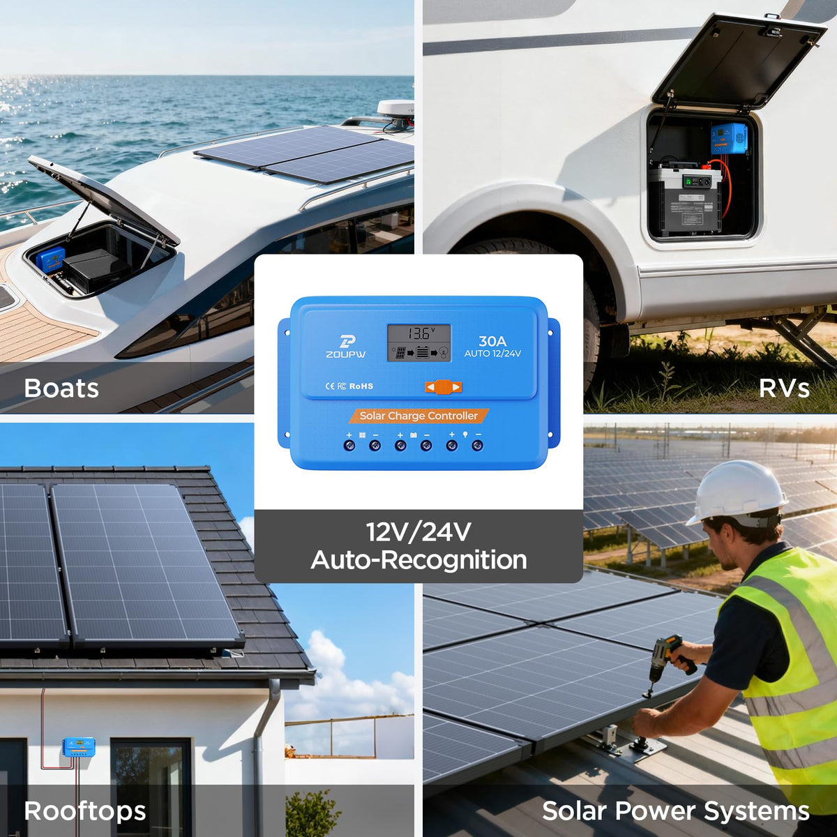 220 Watt Monocrystalline Solar Panel Kit with 30A PWM Charge Controller U520869