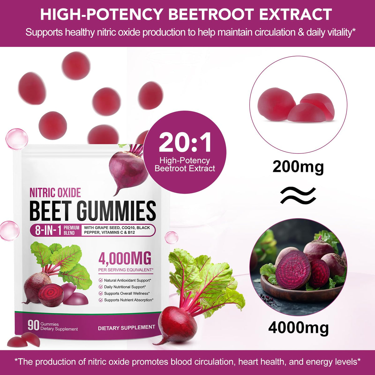 Beet Root Gummies with CoQ10 90 Soft Chews R7124