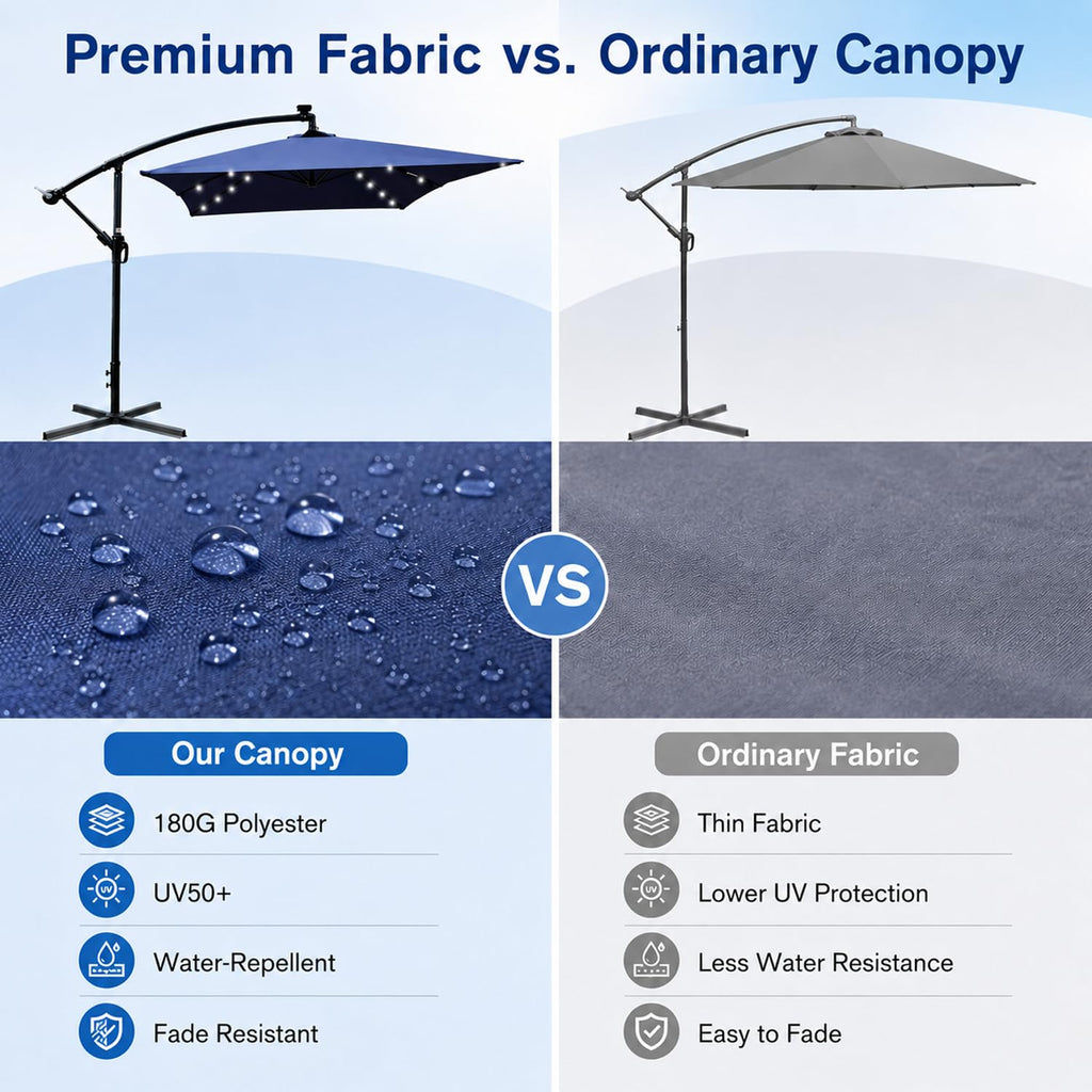 10x6.5FT Navy Blue Solar Patio Umbrella V560172
