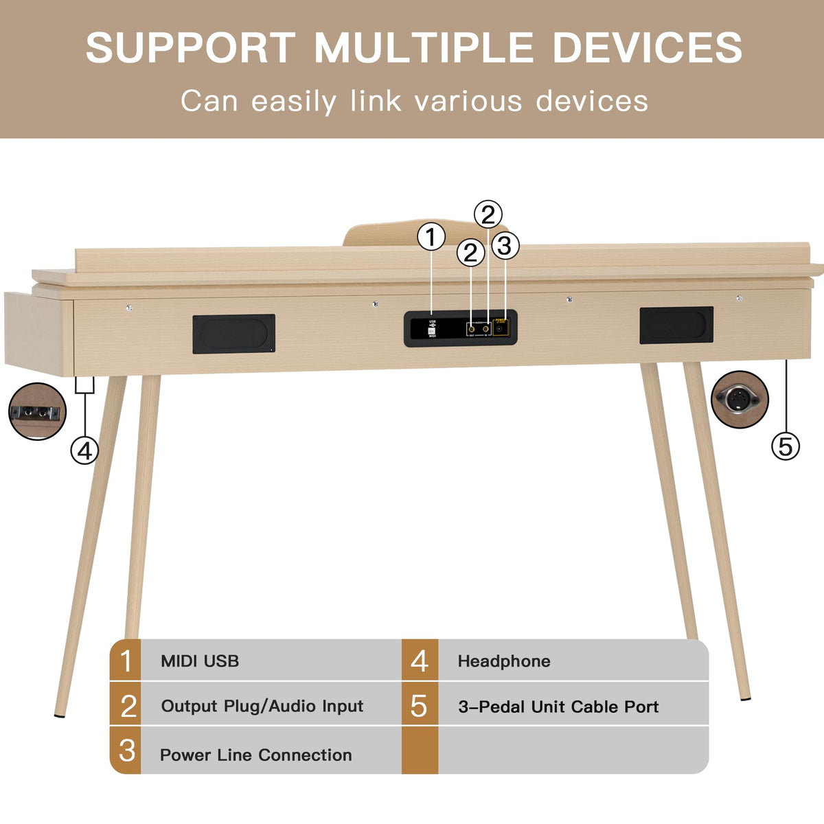 88-Key Weighted Digital Piano with 3-Pedal and Stand D78767