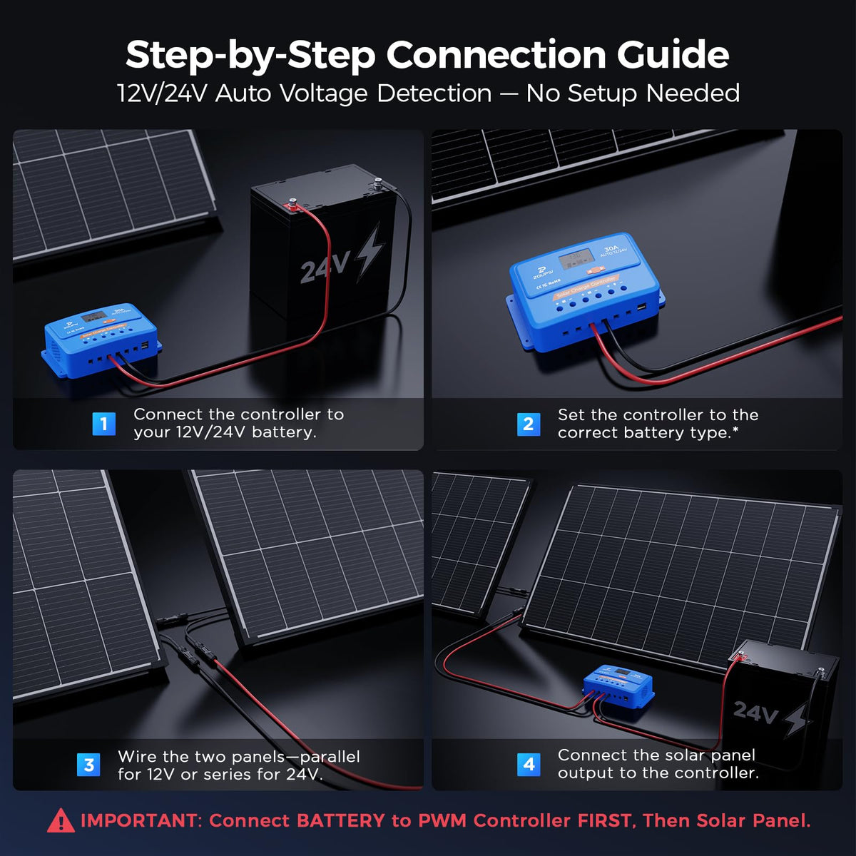220 Watt Monocrystalline Solar Panel Kit with 30A PWM Charge Controller U520869