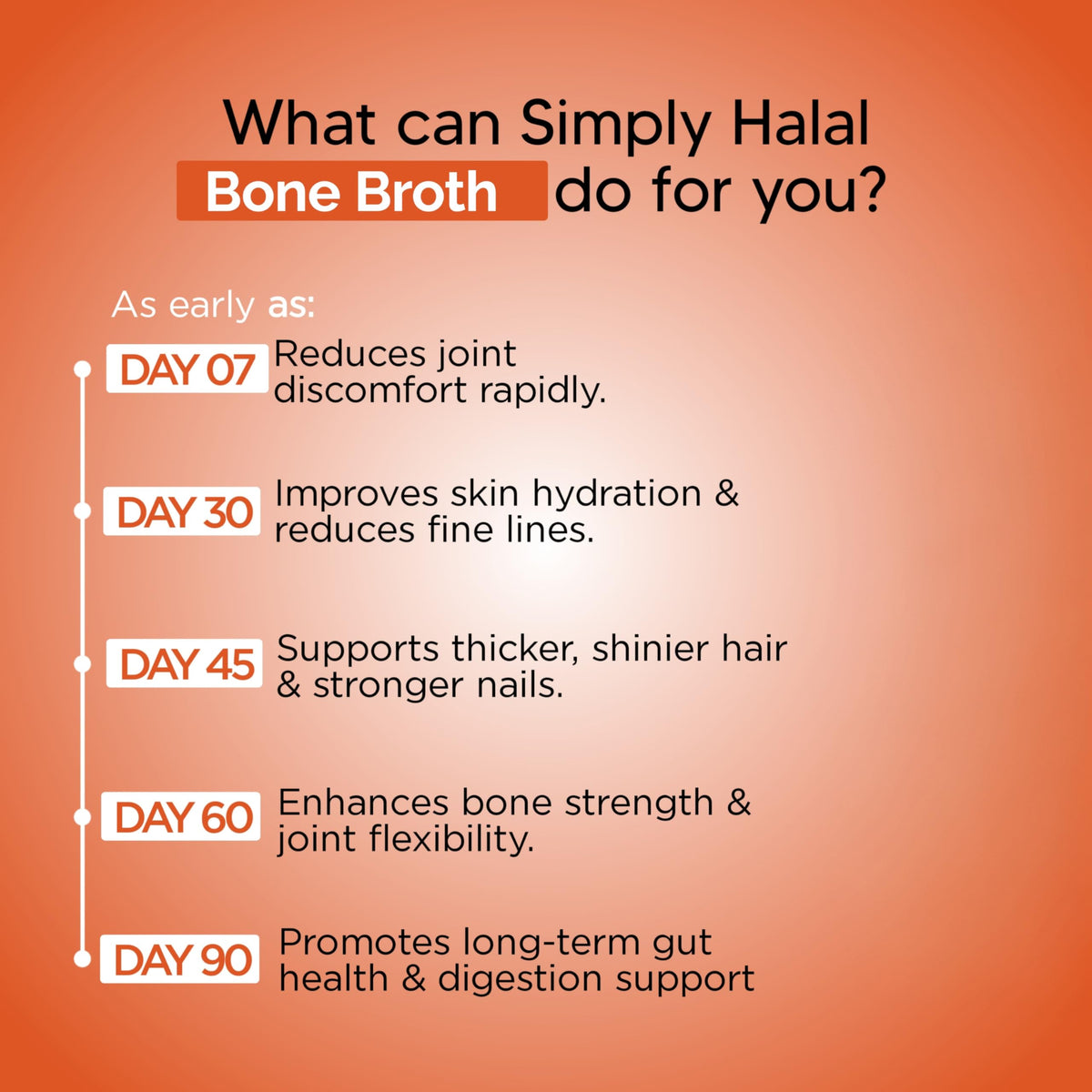 Halal Bone Broth Protein Powder, Grass-Fed Hydrolyzed Collagen, 25 Servings 16 Oz Q49613