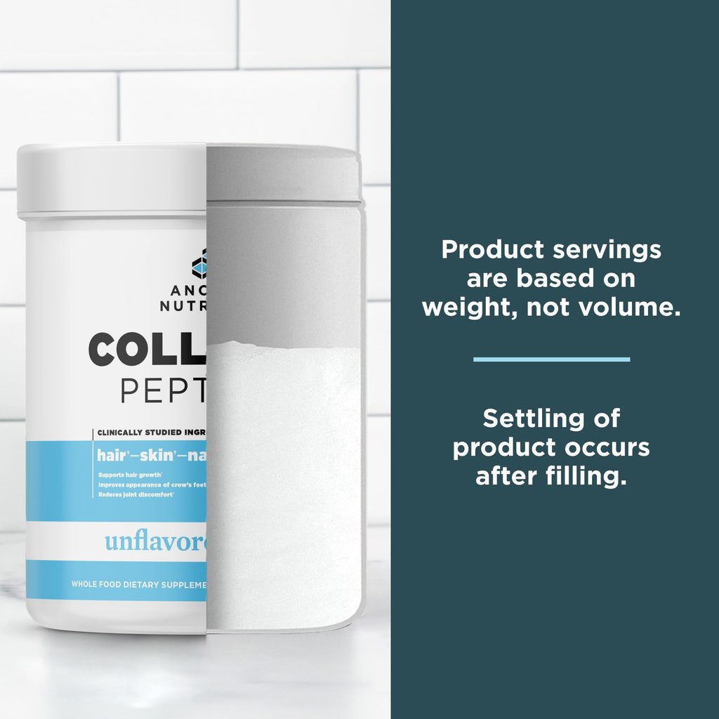 Hydrolyzed Collagen Peptides Powder, Unflavored E655