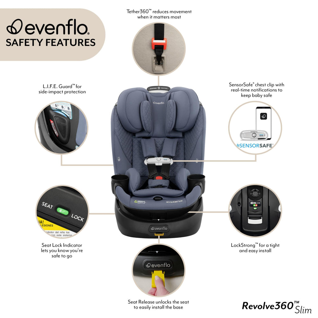 2-in-1 Rotating Car Seat B3874