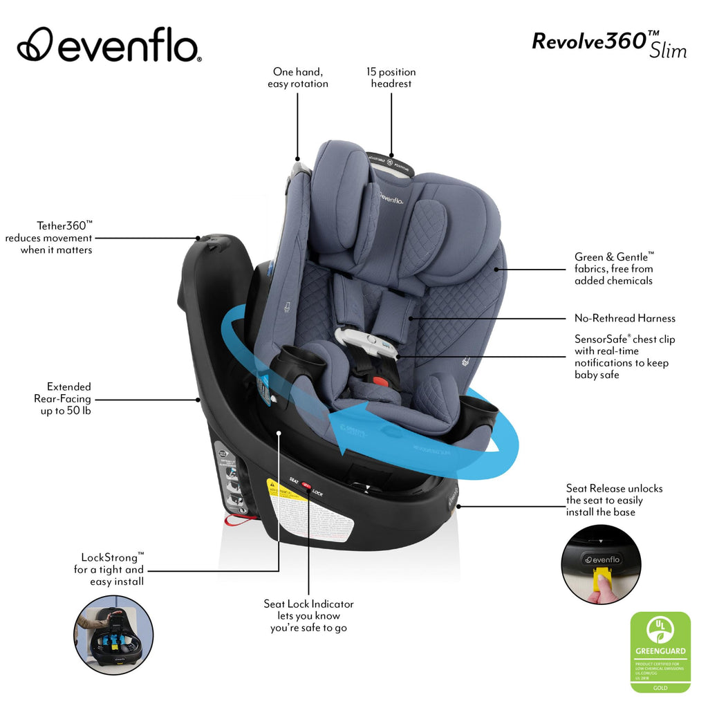 2-in-1 Rotating Car Seat B3874