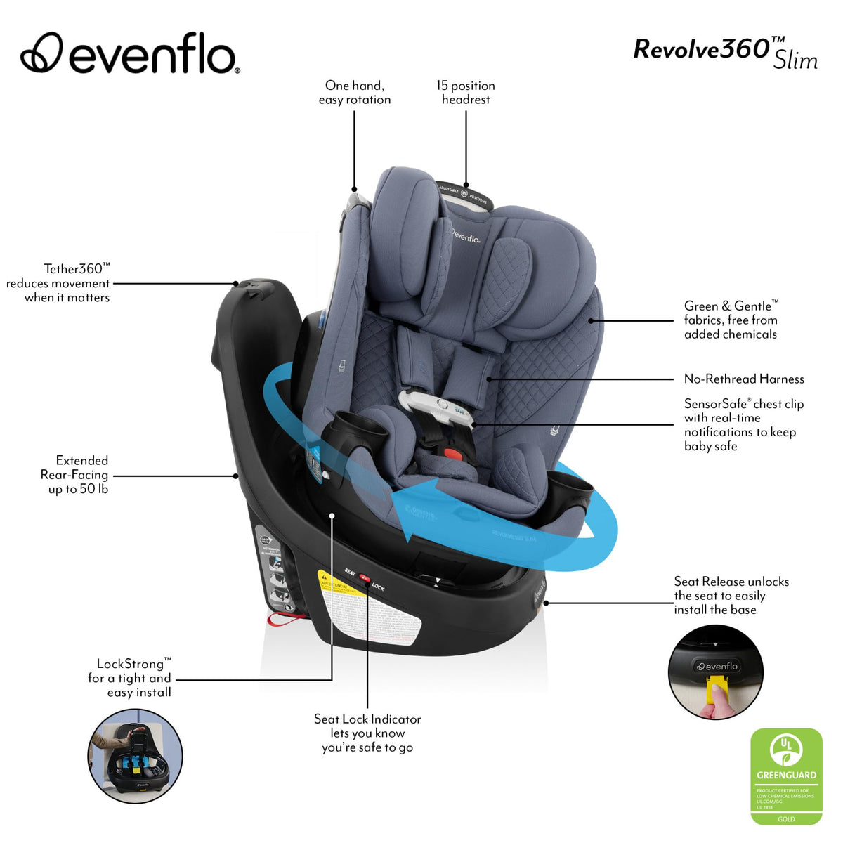 2-in-1 Rotating Car Seat B3874