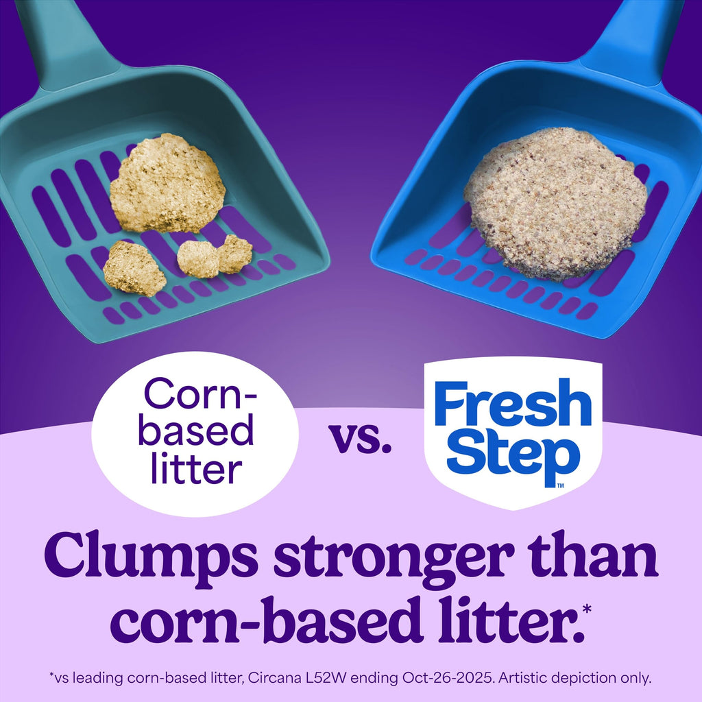 Unscented Multi Cat Clumping Cat Litter, 18.5 lb T53697
