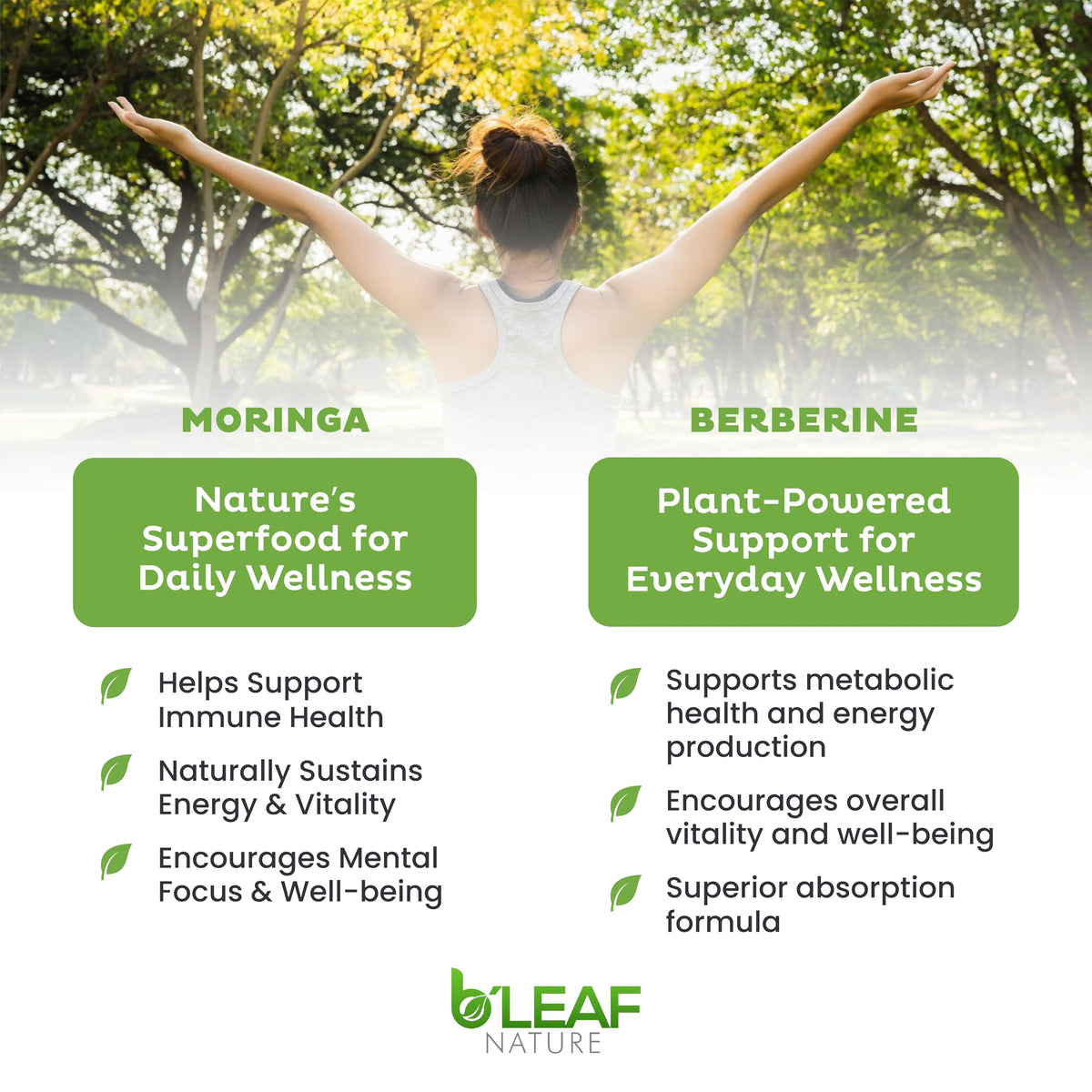 Moringa & Berberine 1100mg Capsules I94941