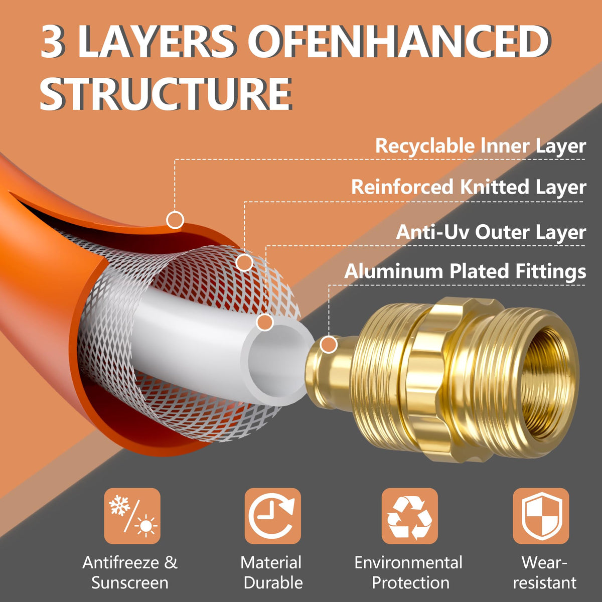 100ft x 5/8" All-weather Flexible Garden Hose T9894