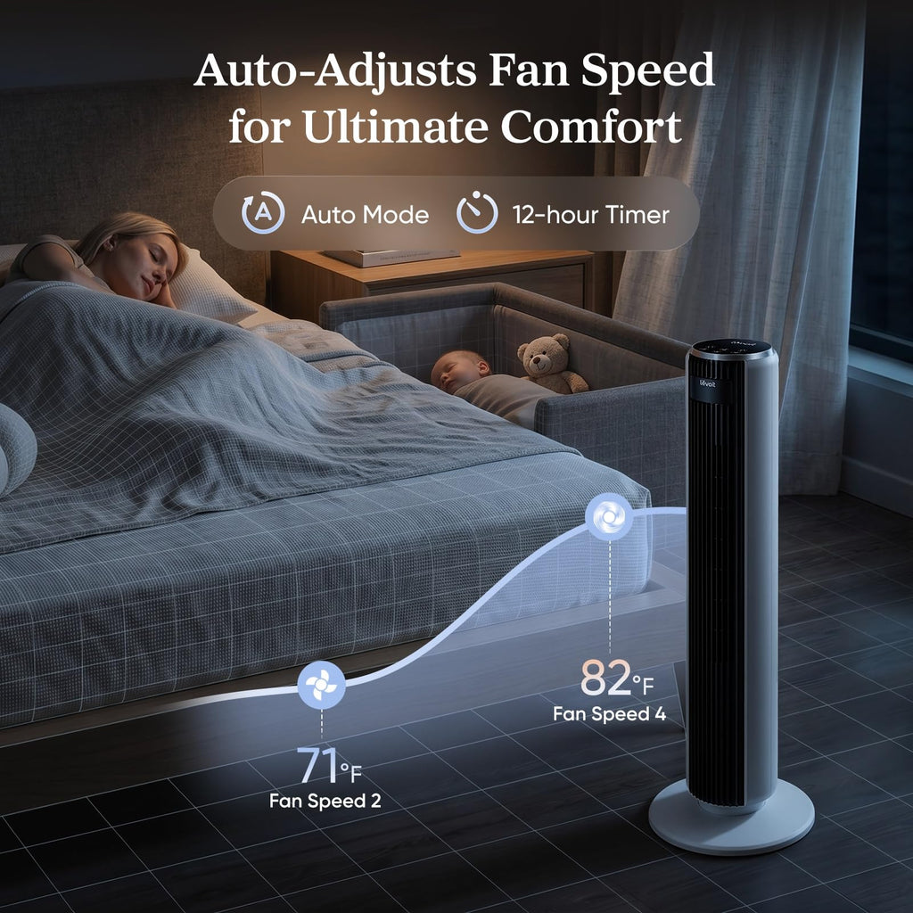 Quiet Tower Fan E1420