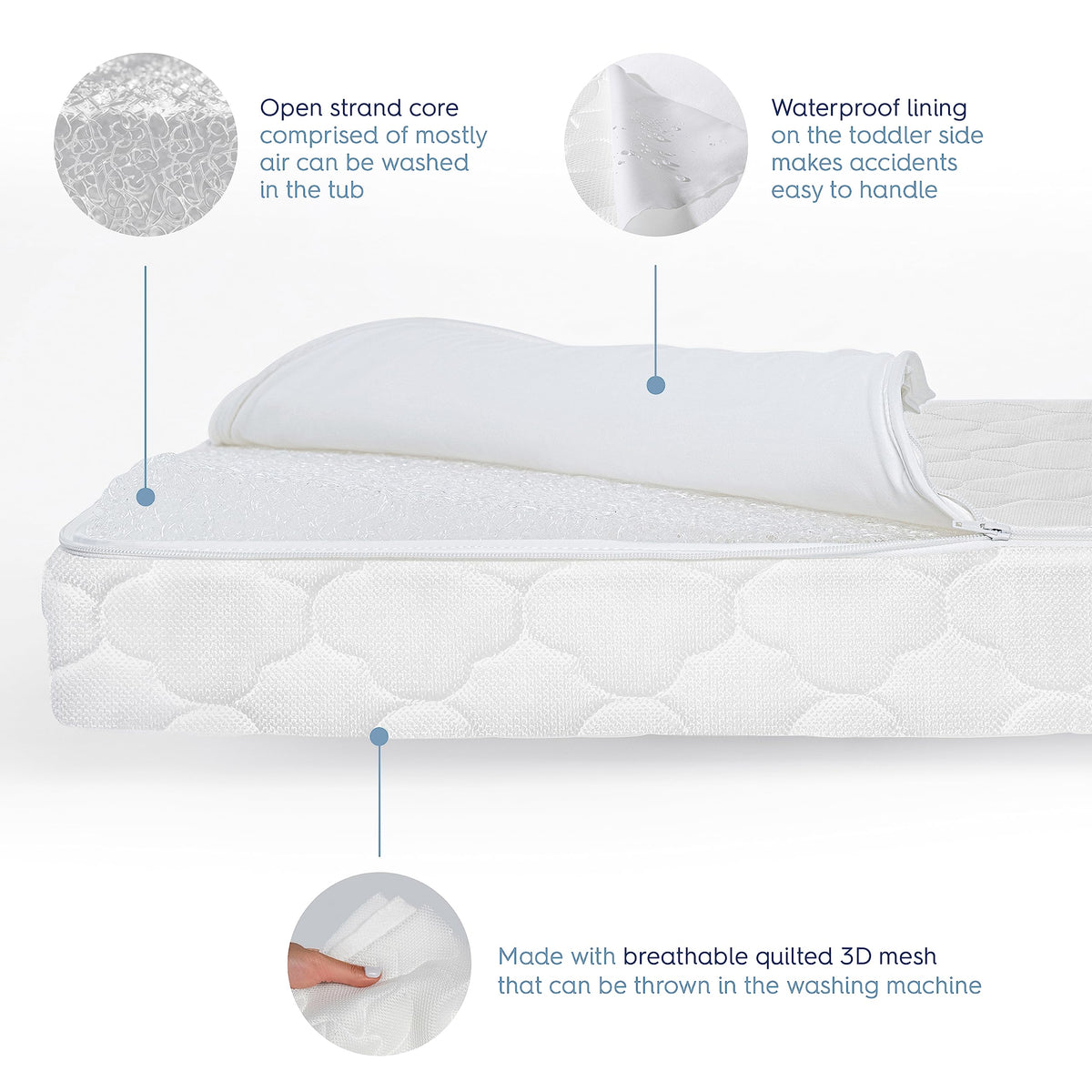 100% Breathable Dual Sided 2-Stage Crib & Toddler Mattress S355