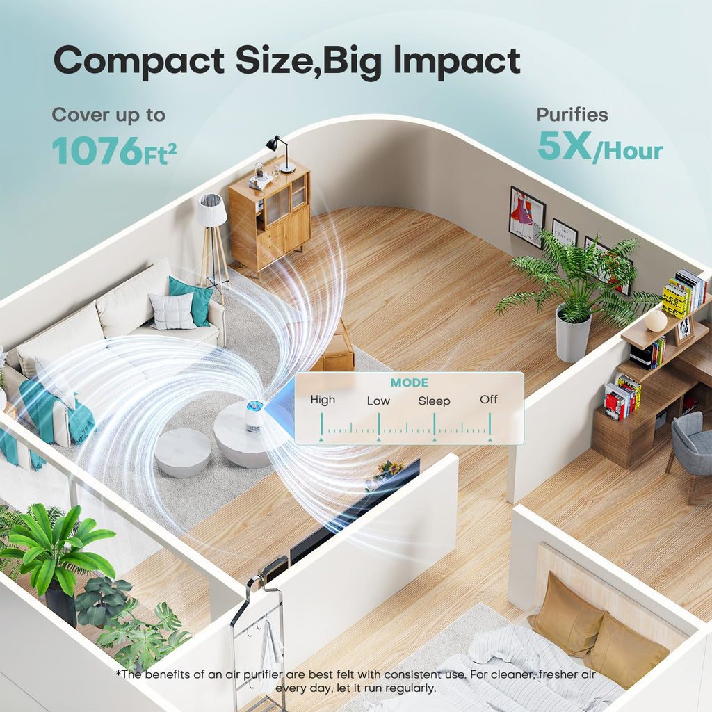 White High Efficiency Filter Air Purifier Z463