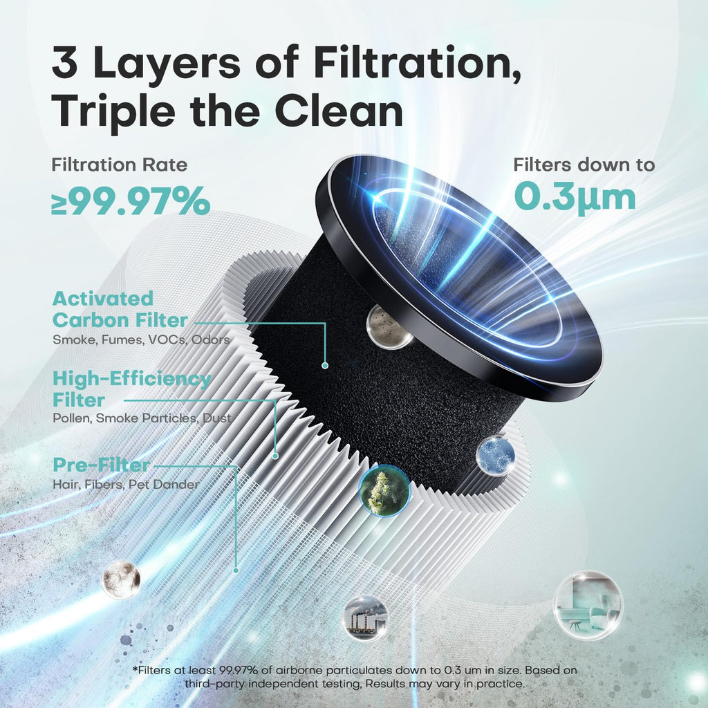 White High Efficiency Filter Air Purifier Z463