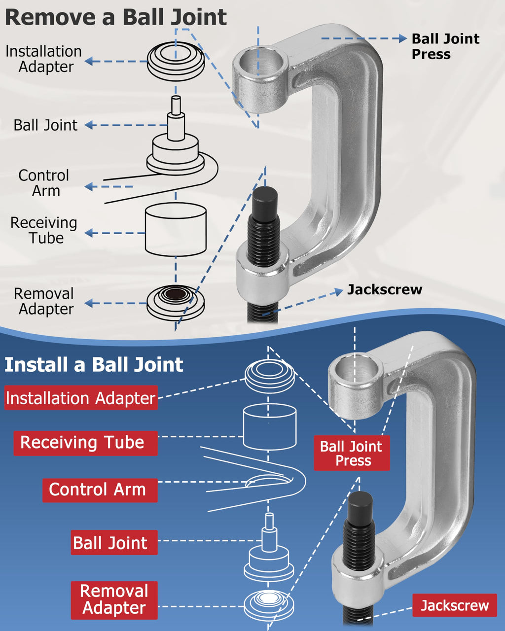 21 Pcs Ball Joint Press Service Kit O572027