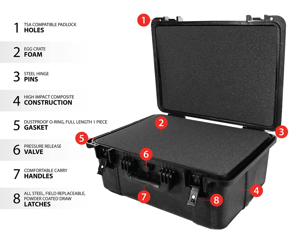 Hard-Sided Travel Cases S27184