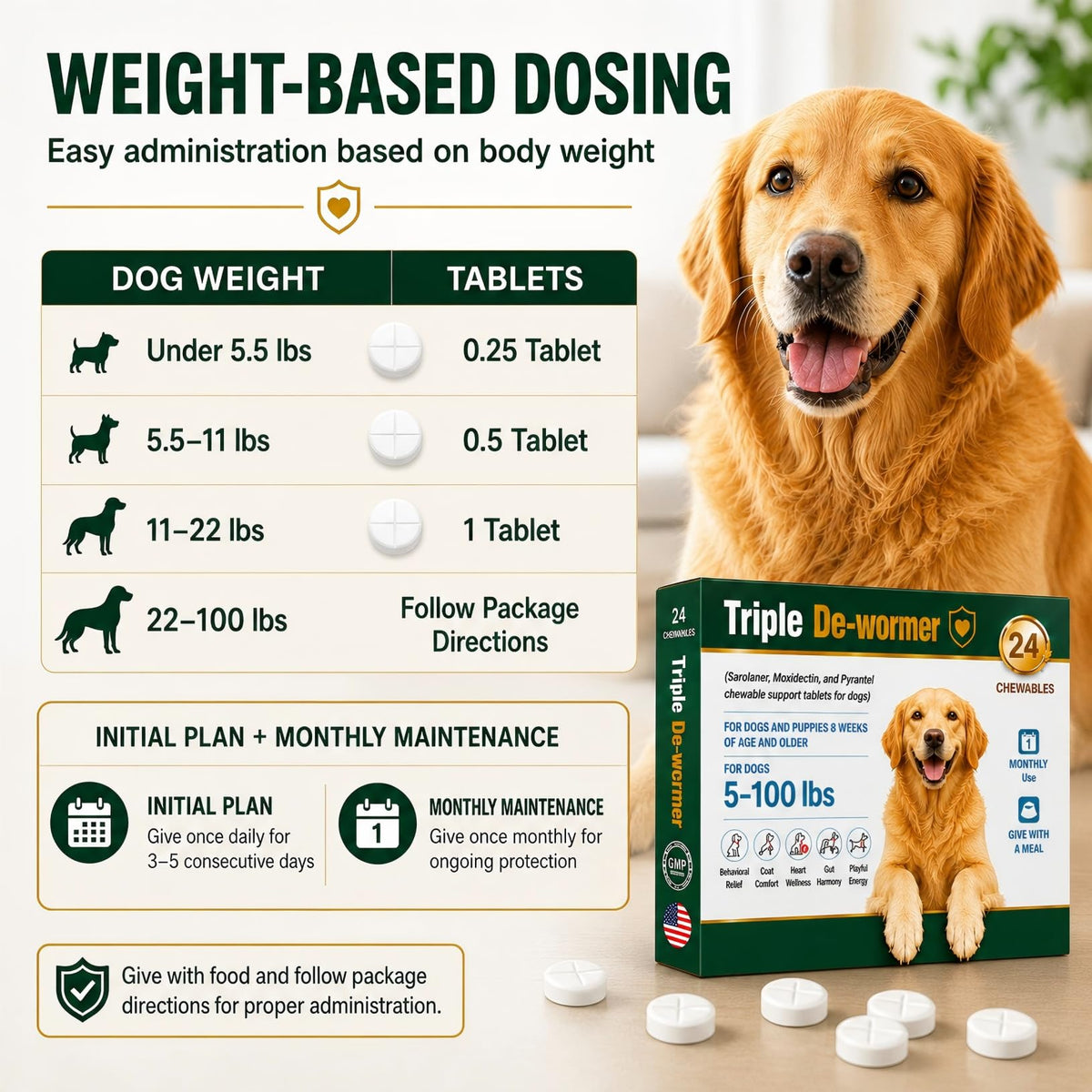 Broad Spectrum Dog Dewormer Tablets with Pyrantel Pamoate, 24 Tablets Y17629