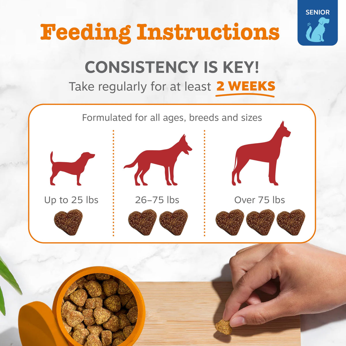 Chicken 90 Ct Dog Supplement D592
