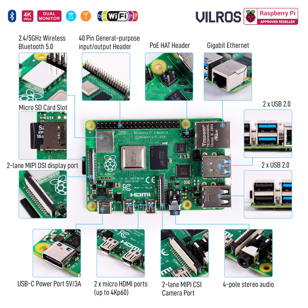 Raspberry Pi 4 Starter Kit with 64GB Micro SD Card C6451