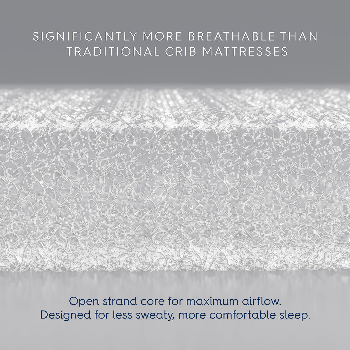100% Breathable Dual Sided 2-Stage Crib & Toddler Mattress S355